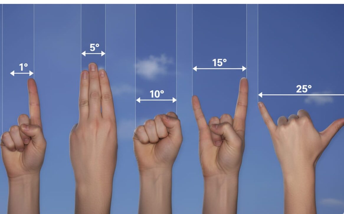 Use Hands to Measure