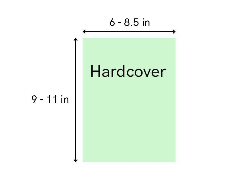 Hardcover Book Width