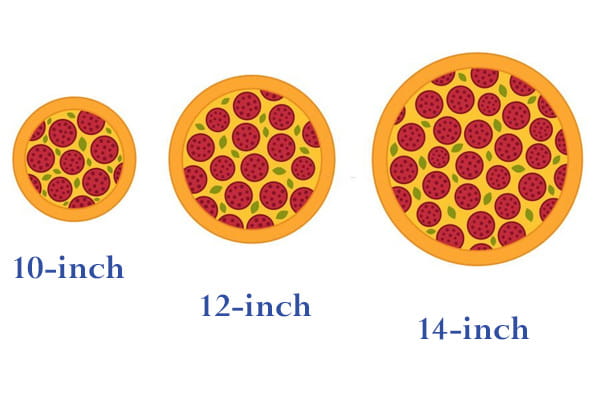 12 inch vs other pizza